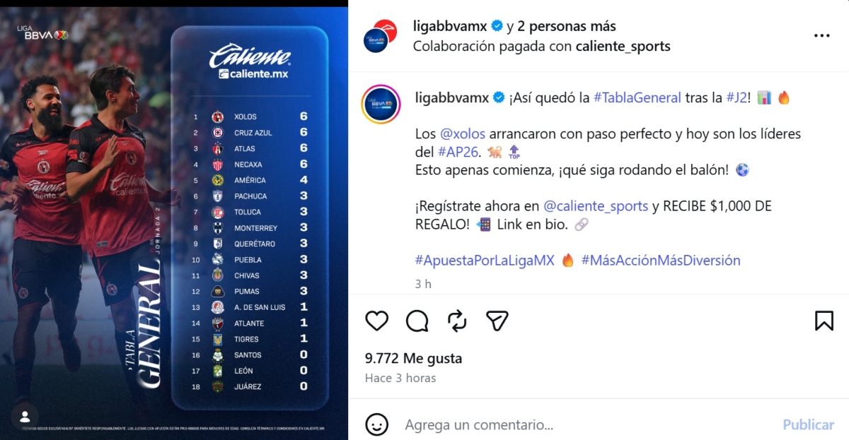 Liga MX tabla del Apertura 2026