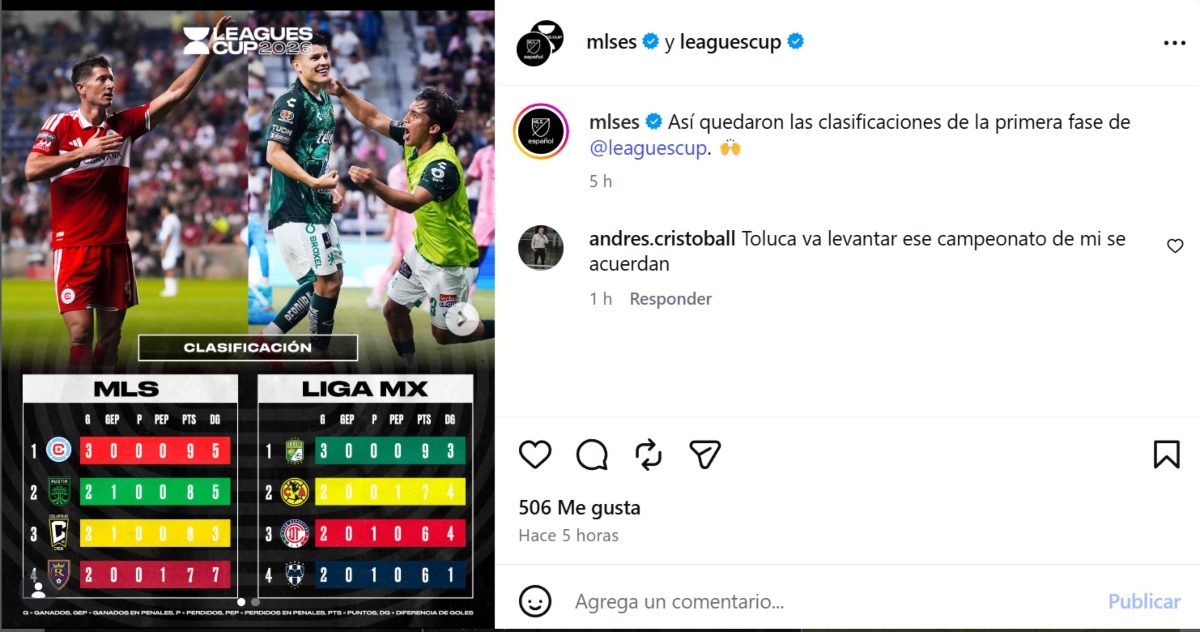 León, futbol