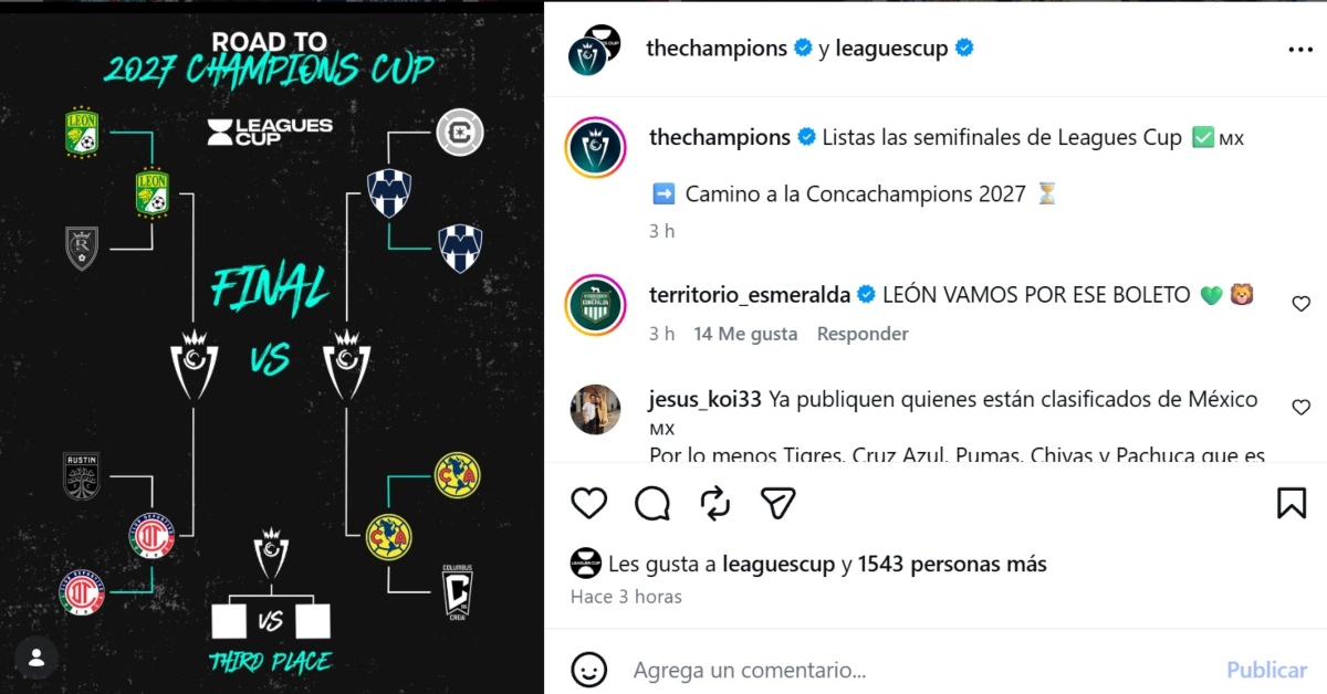 futbol, Liga MX