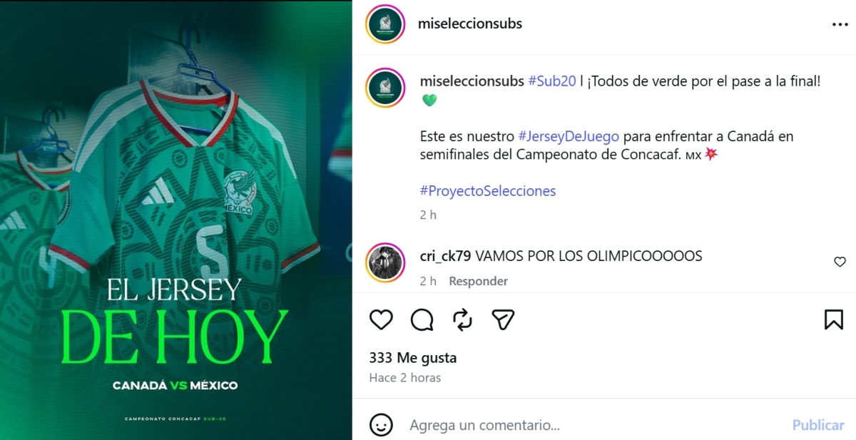 México vs Canadá: horario y dónde ver
