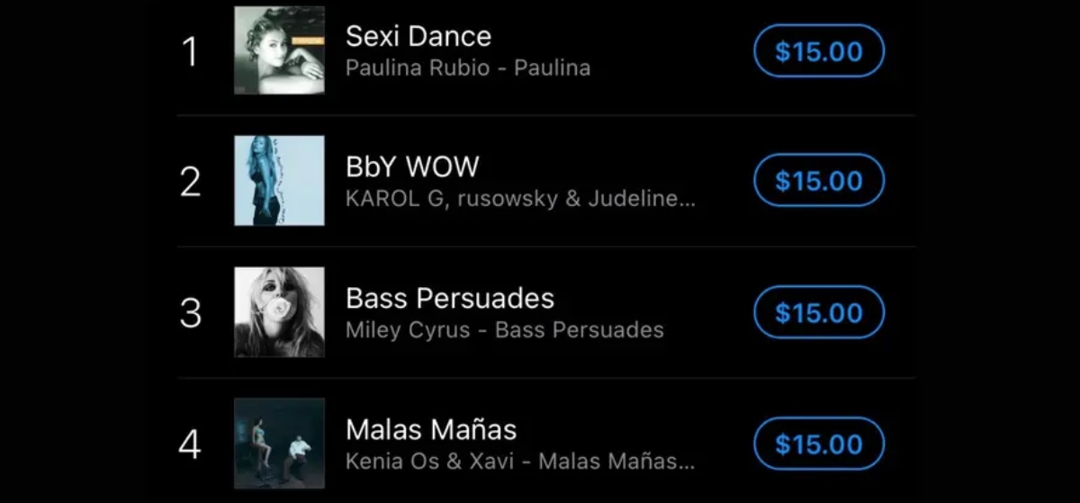 Paulina Rubio resurge con 'Sexi Dance' tras 25 años de lanzar la canción