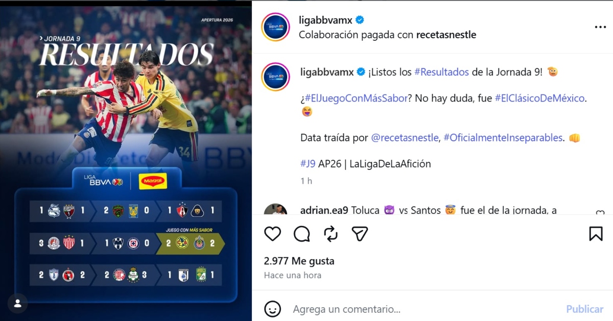 Liga MX tabla tras la Jornada 9
